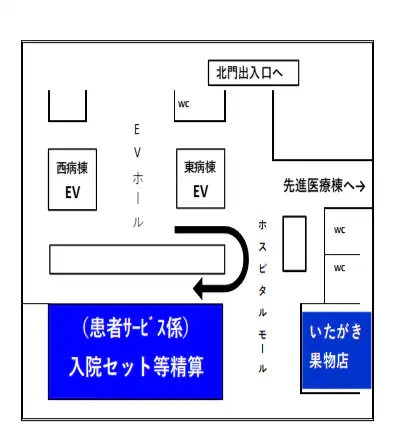 患者サービス受付